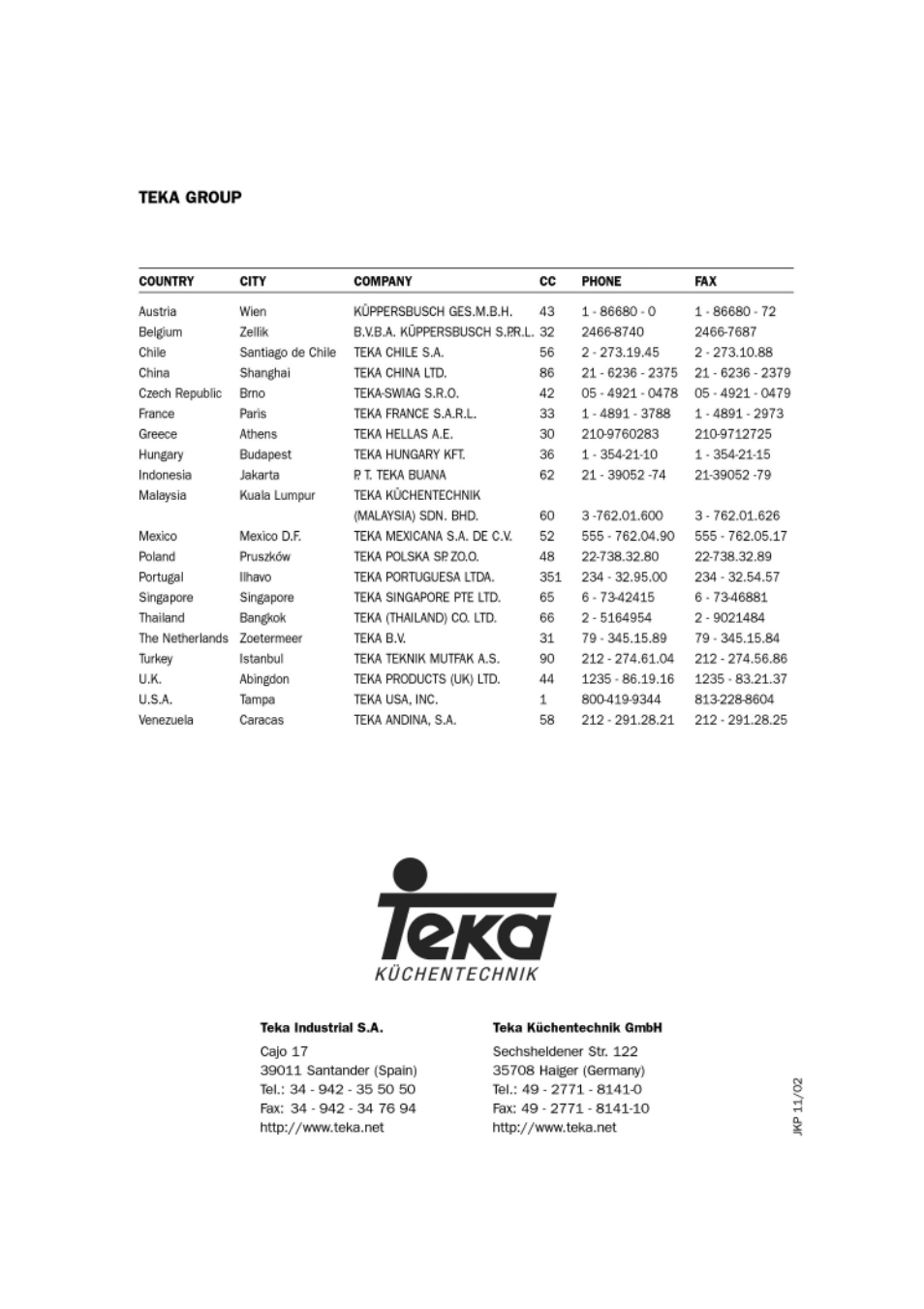 Teka LP 800 S User Manual | Page 53 / 53