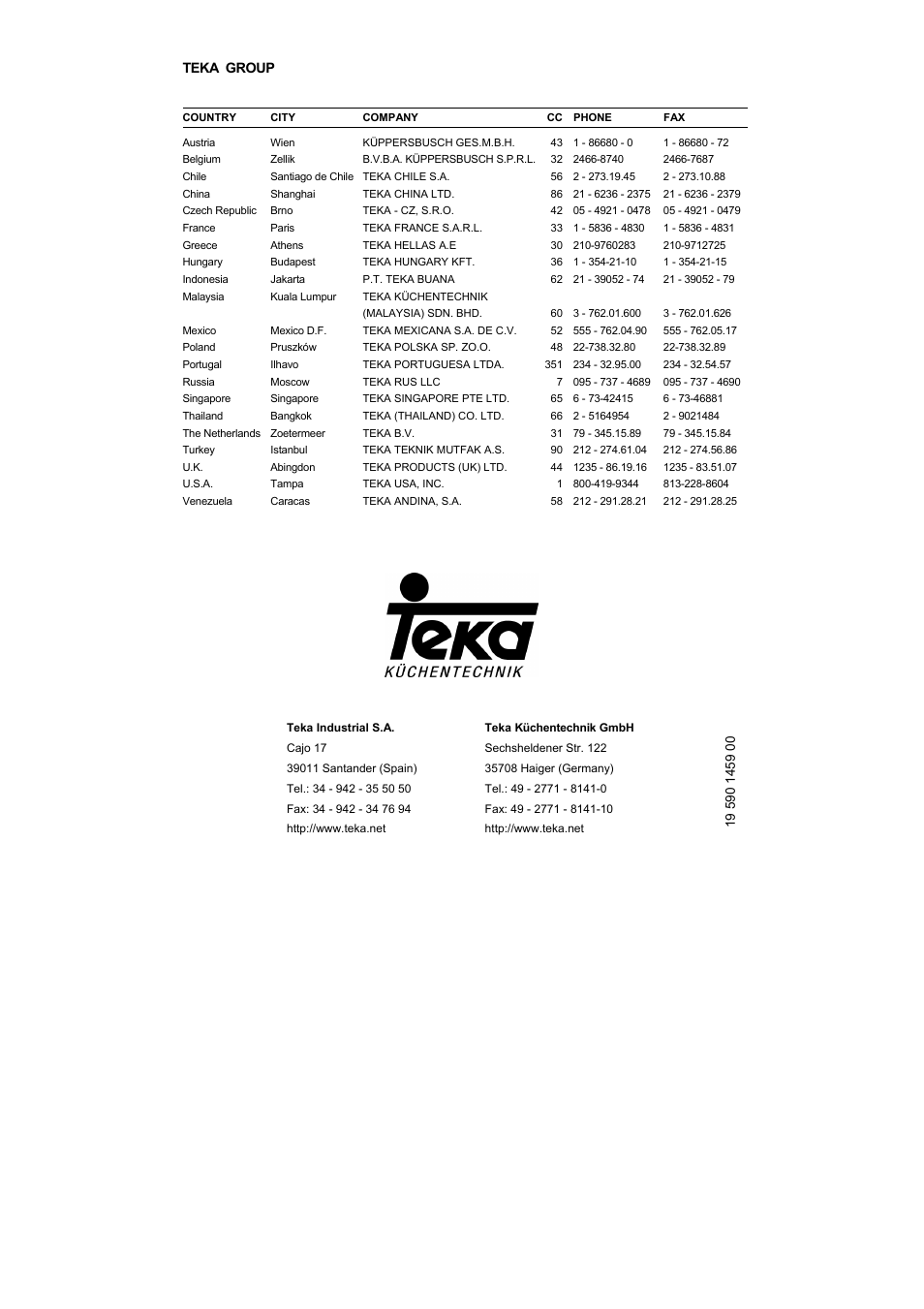 Teka LP7 790 User Manual | Page 13 / 13