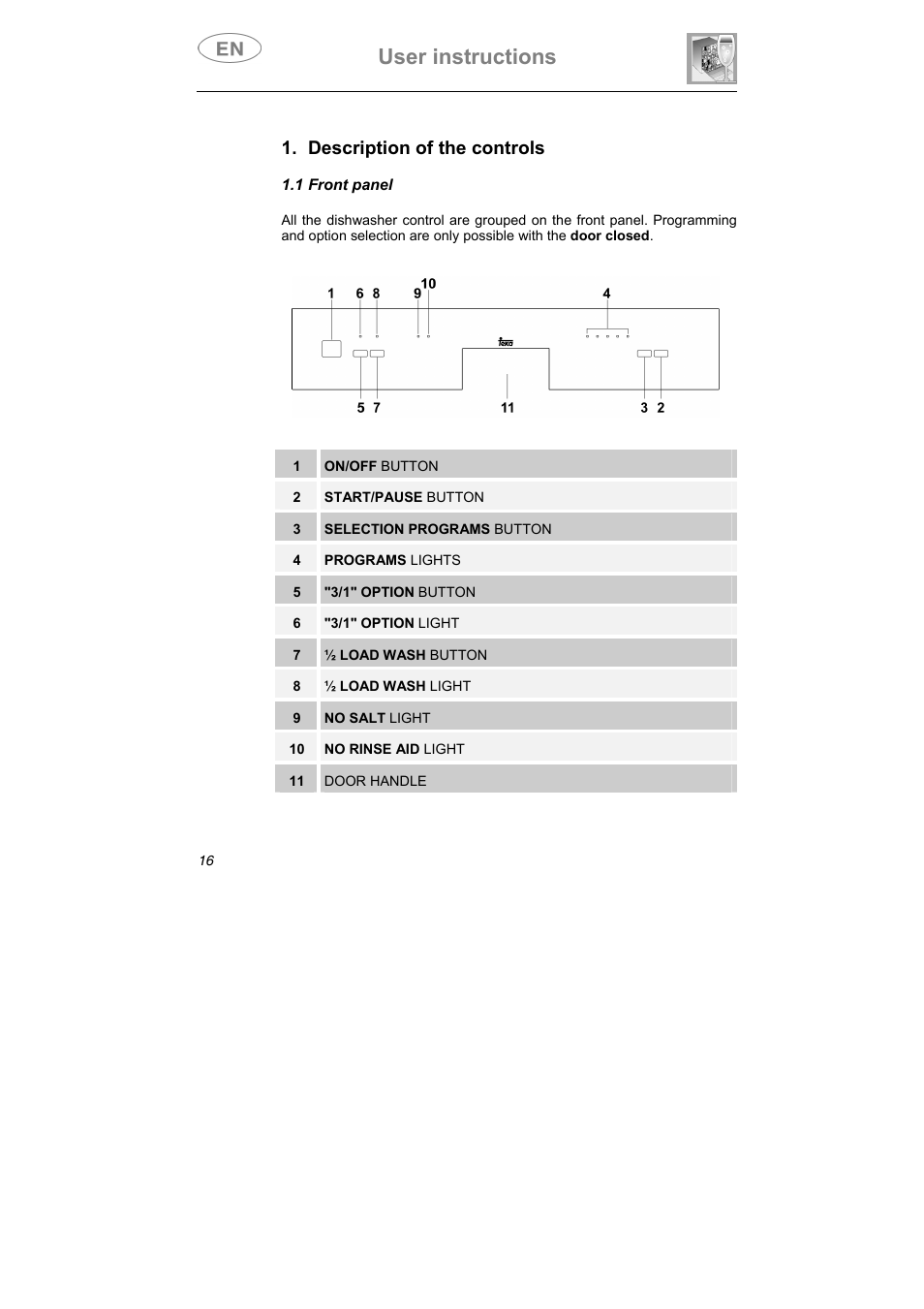 User instructions, Description of the controls | Teka LP7 790 User Manual | Page 3 / 13