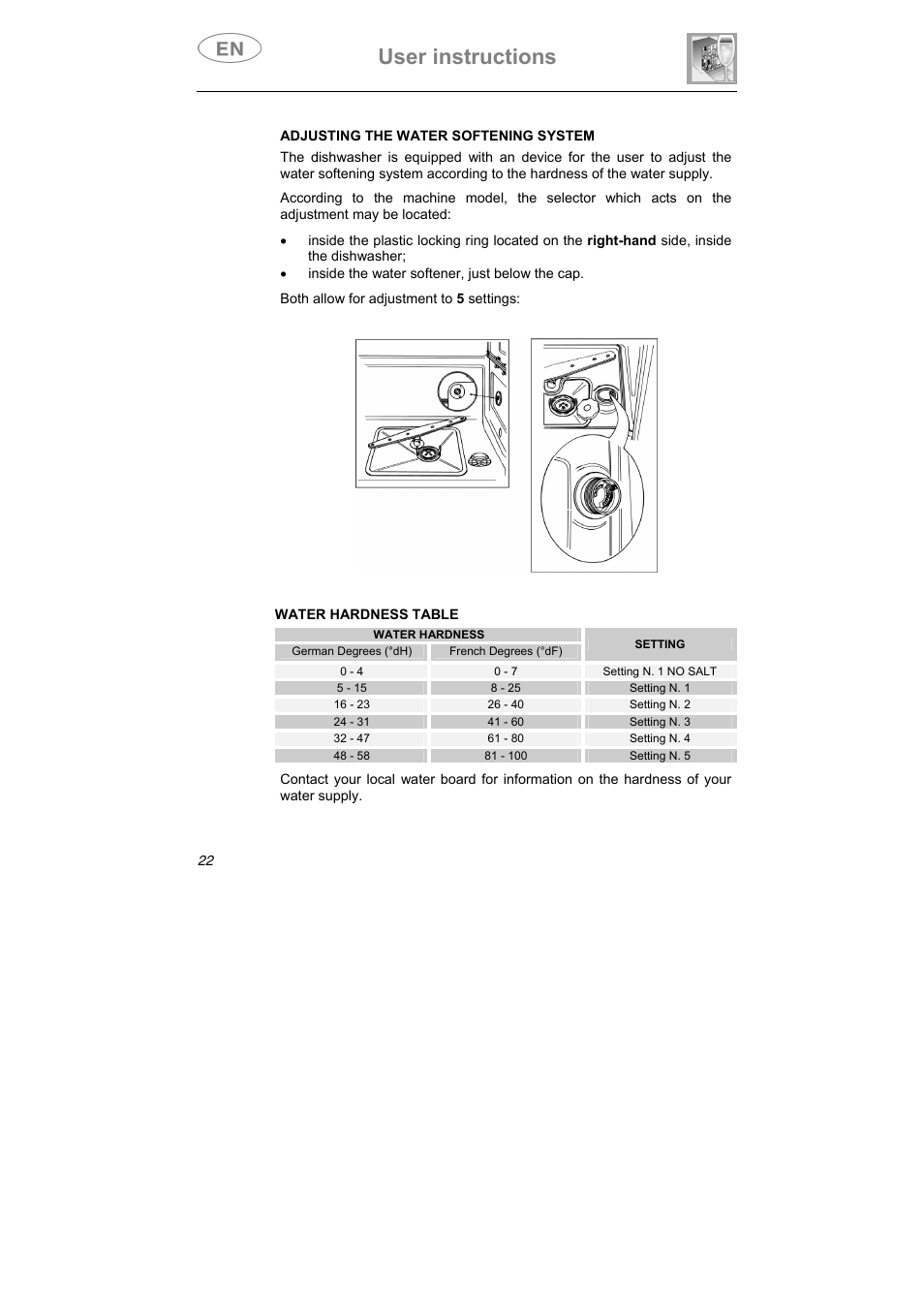 User instructions | Teka LP7 790 User Manual | Page 9 / 13
