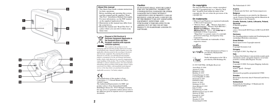 On copyrights, On trademarks, Caution | Sony NV-U72TW User Manual | Page 2 / 116