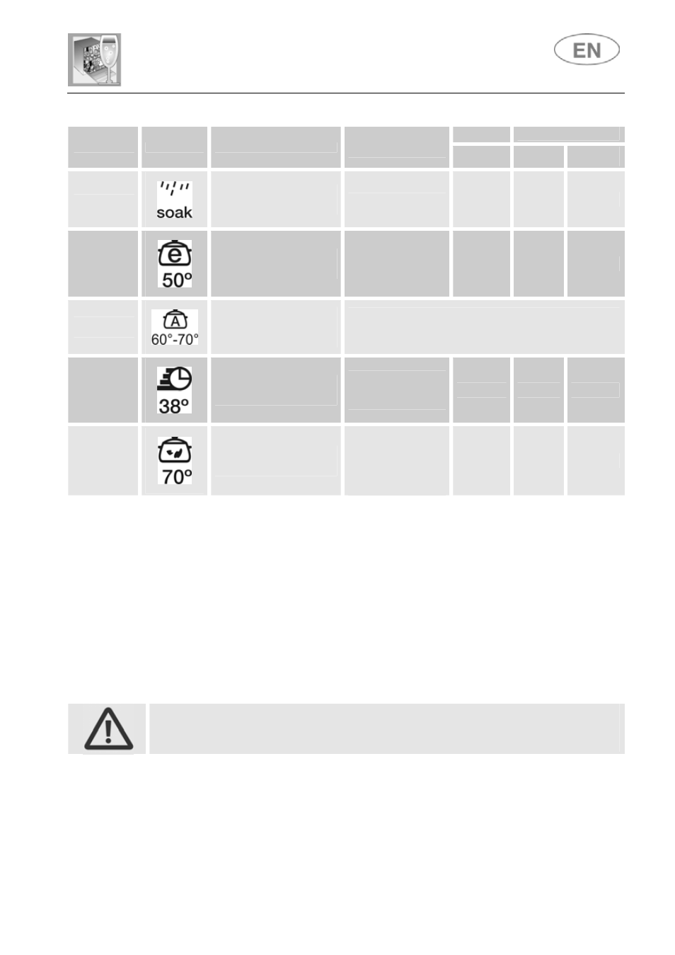 User instructions, Options cannot be used with the soak program, Only run the soak program with half loads | 1 or 2 cold rinses depending on the model | Teka DW8 60 SWB User Manual | Page 11 / 34