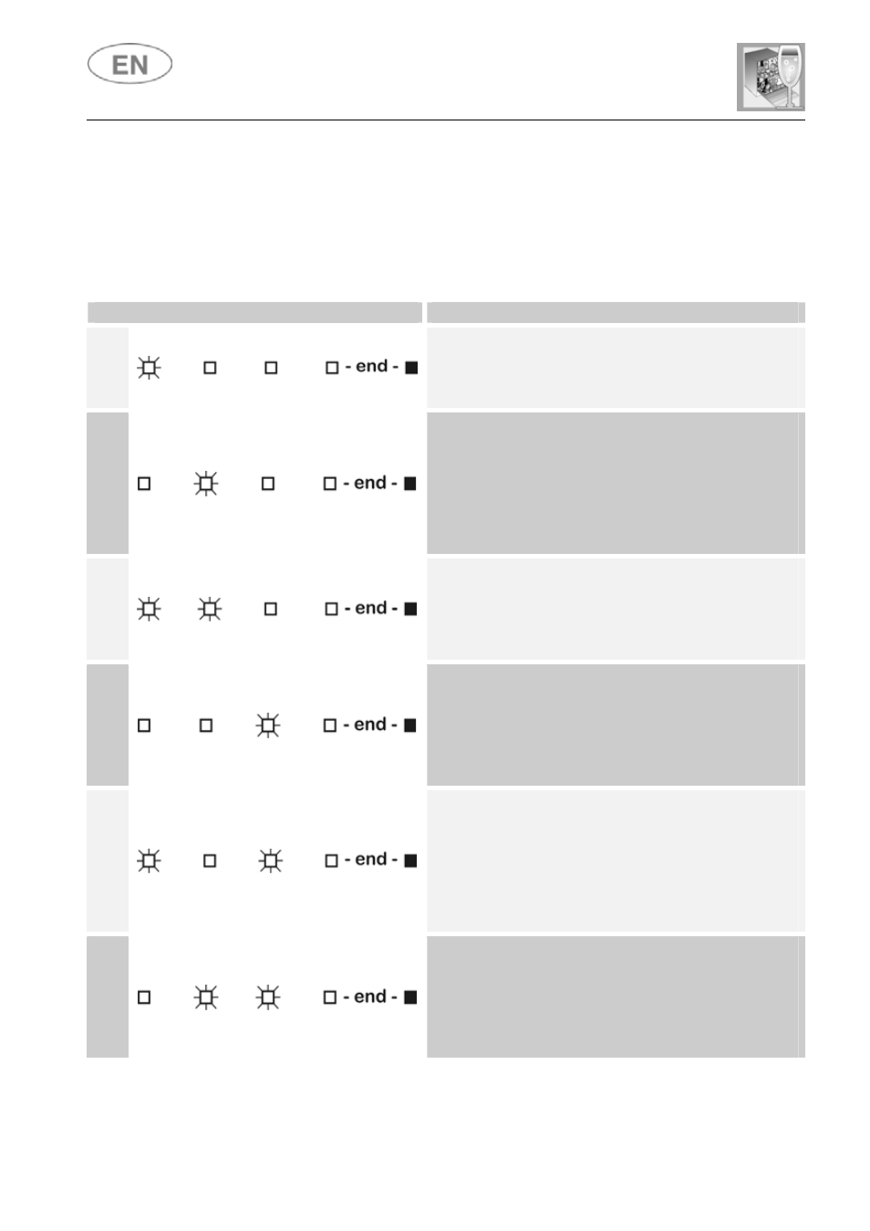 User instructions, Troubleshooting | Teka DW8 60 SWB User Manual | Page 32 / 34