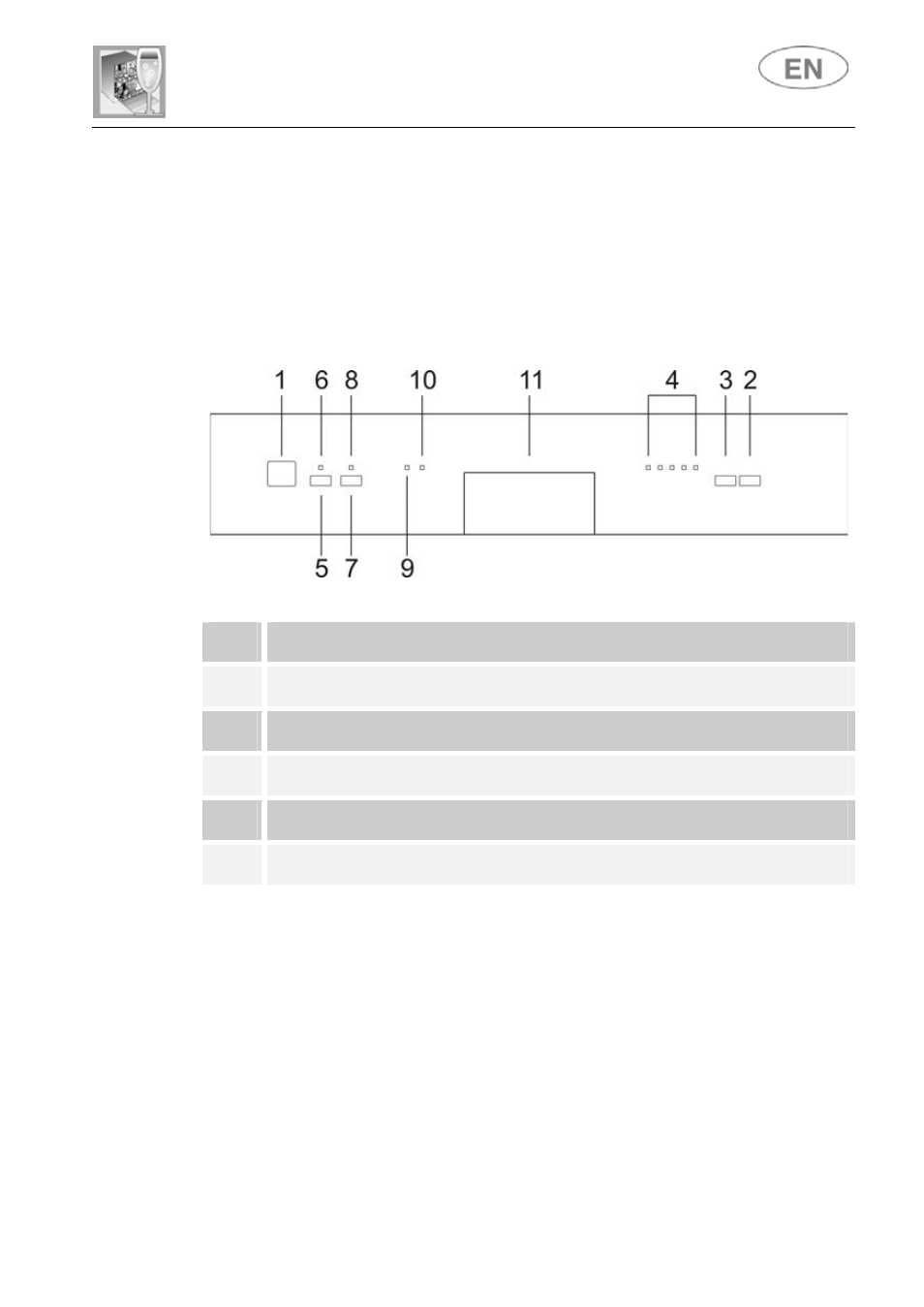 User instructions, Description of the controls | Teka DW8 60 SWB User Manual | Page 9 / 34