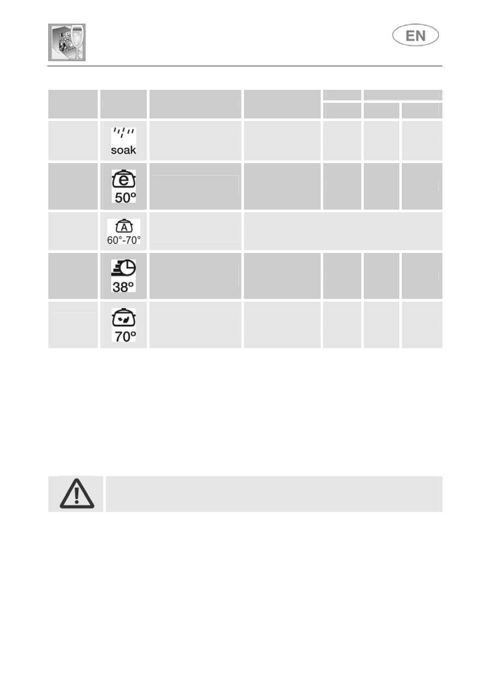 User instructions, Only run the soak program with partial load, The options cannot be used with the soak program | Teka DW9 59 S User Manual | Page 11 / 34