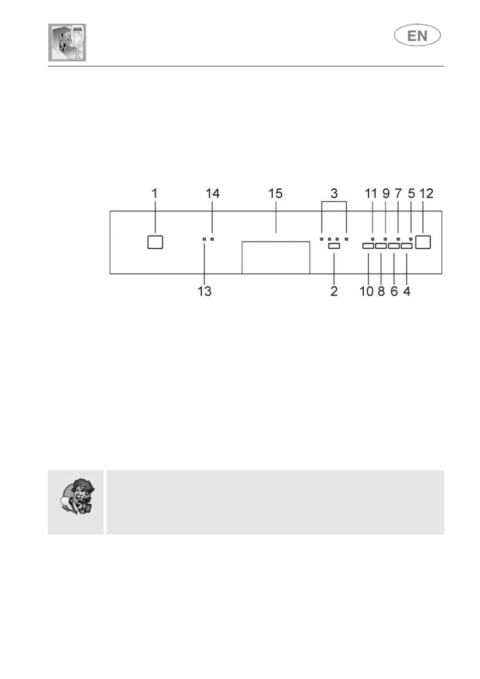 User instructions | Teka DW9 59 S User Manual | Page 13 / 34