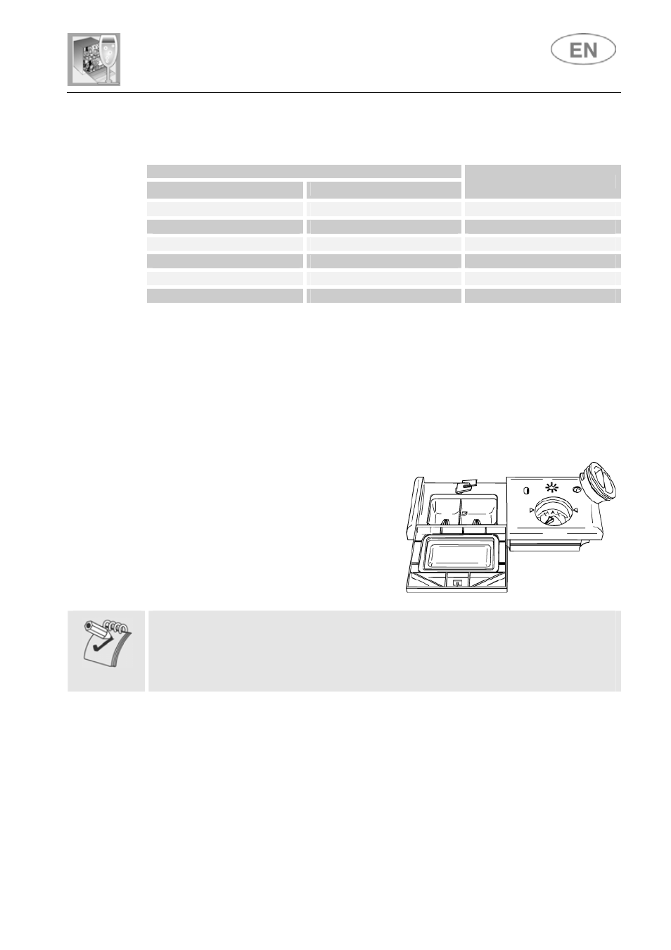 User instructions, 2 using the rinse aid and detergent dispensers, 19 water hardness table | Teka DW9 59 S User Manual | Page 19 / 34