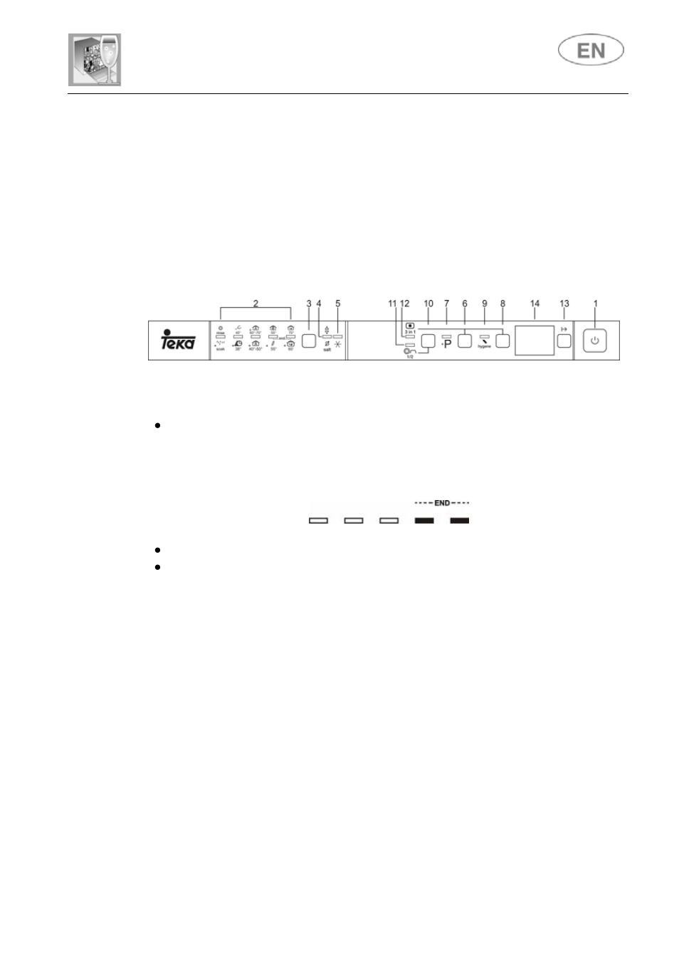 User instructions | Teka DW8 60 FI User Manual | Page 15 / 35
