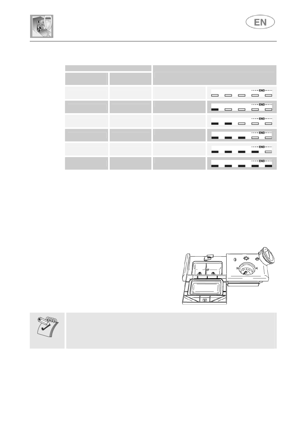 User instructions, 2 using the rinse aid and detergent dispensers, Water hardness table | Teka DW8 60 FI User Manual | Page 19 / 35