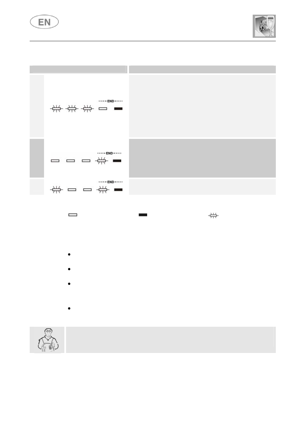 User instructions | Teka DW8 60 FI User Manual | Page 34 / 35