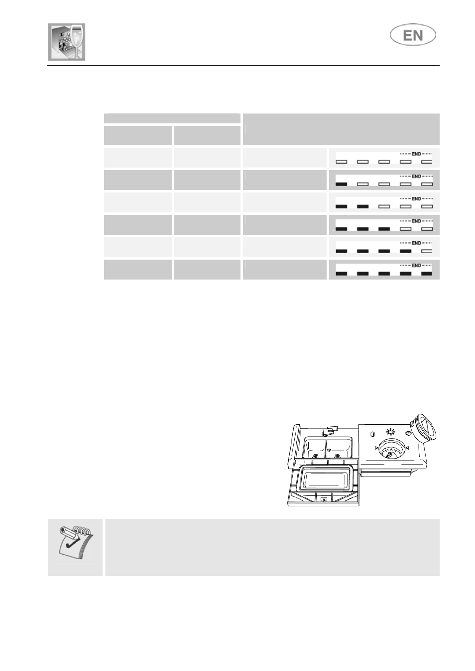 User instructions, 2 using the rinse aid and detergent dispensers, Water hardness table | Teka DW8 59 FI User Manual | Page 17 / 33