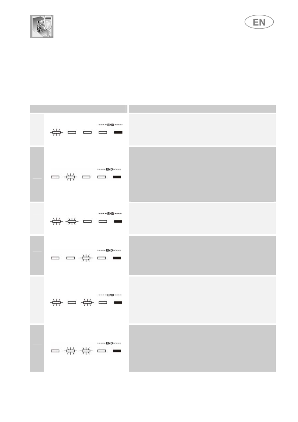 User instructions, Troubleshooting | Teka DW8 59 FI User Manual | Page 31 / 33