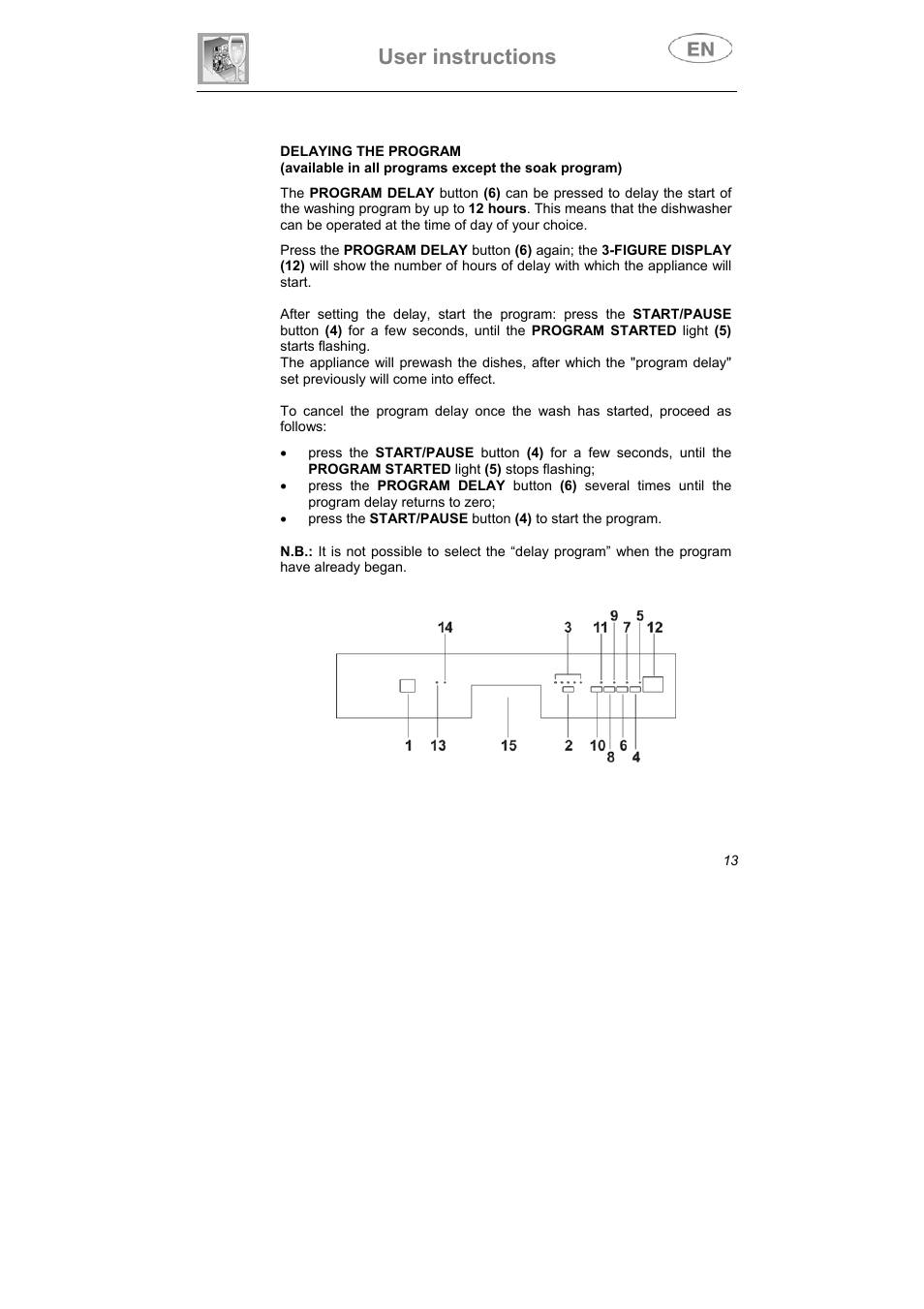 User instructions | Teka DW8 59 S User Manual | Page 13 / 32