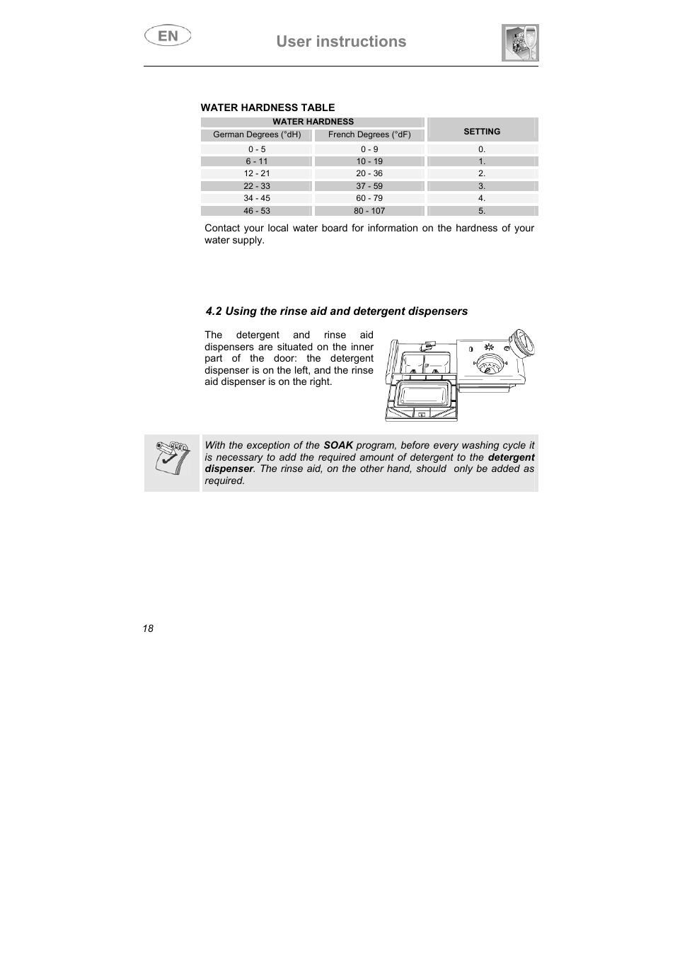 User instructions | Teka DW8 59 S User Manual | Page 18 / 32