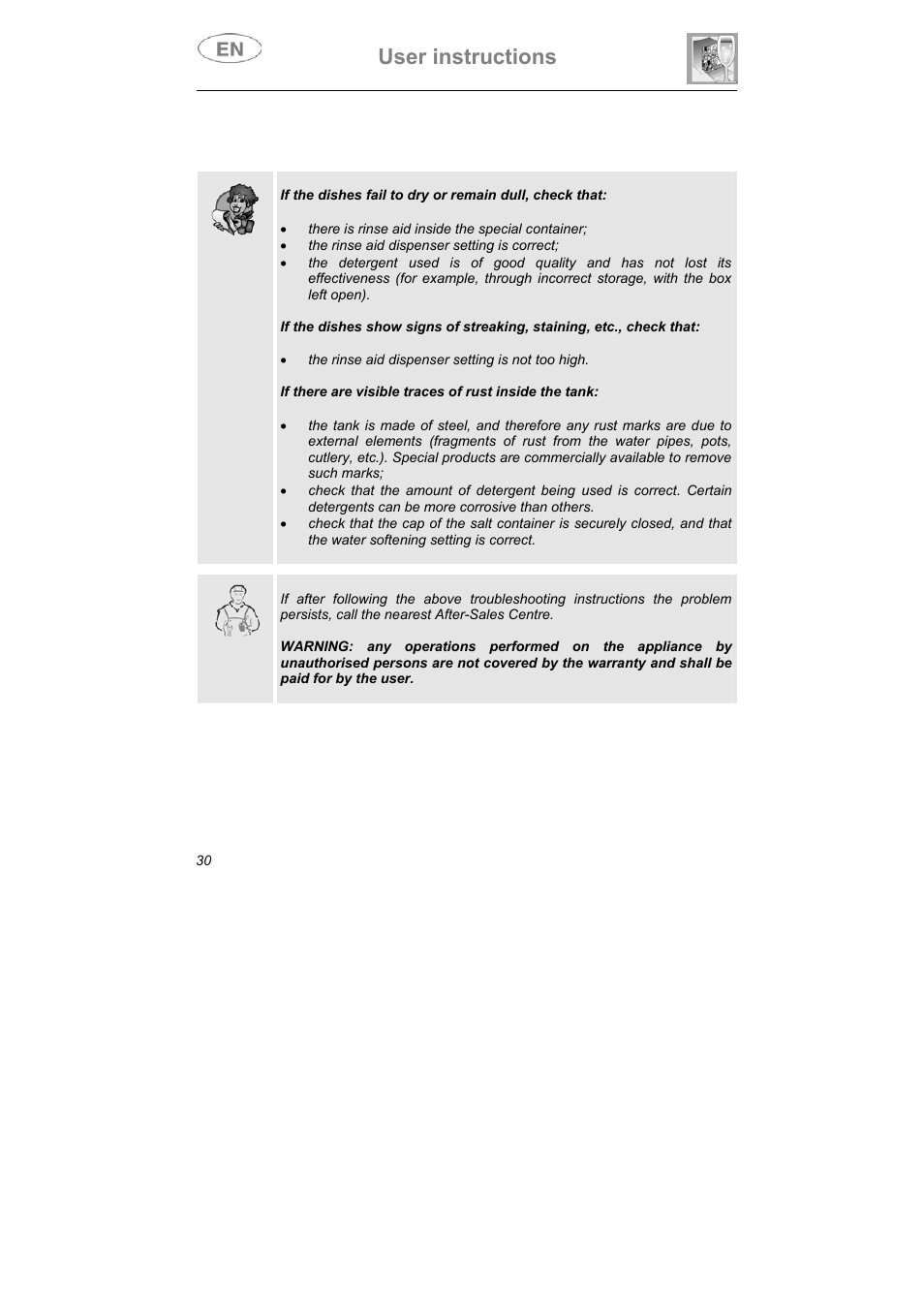 User instructions | Teka DW8 59 S User Manual | Page 30 / 32
