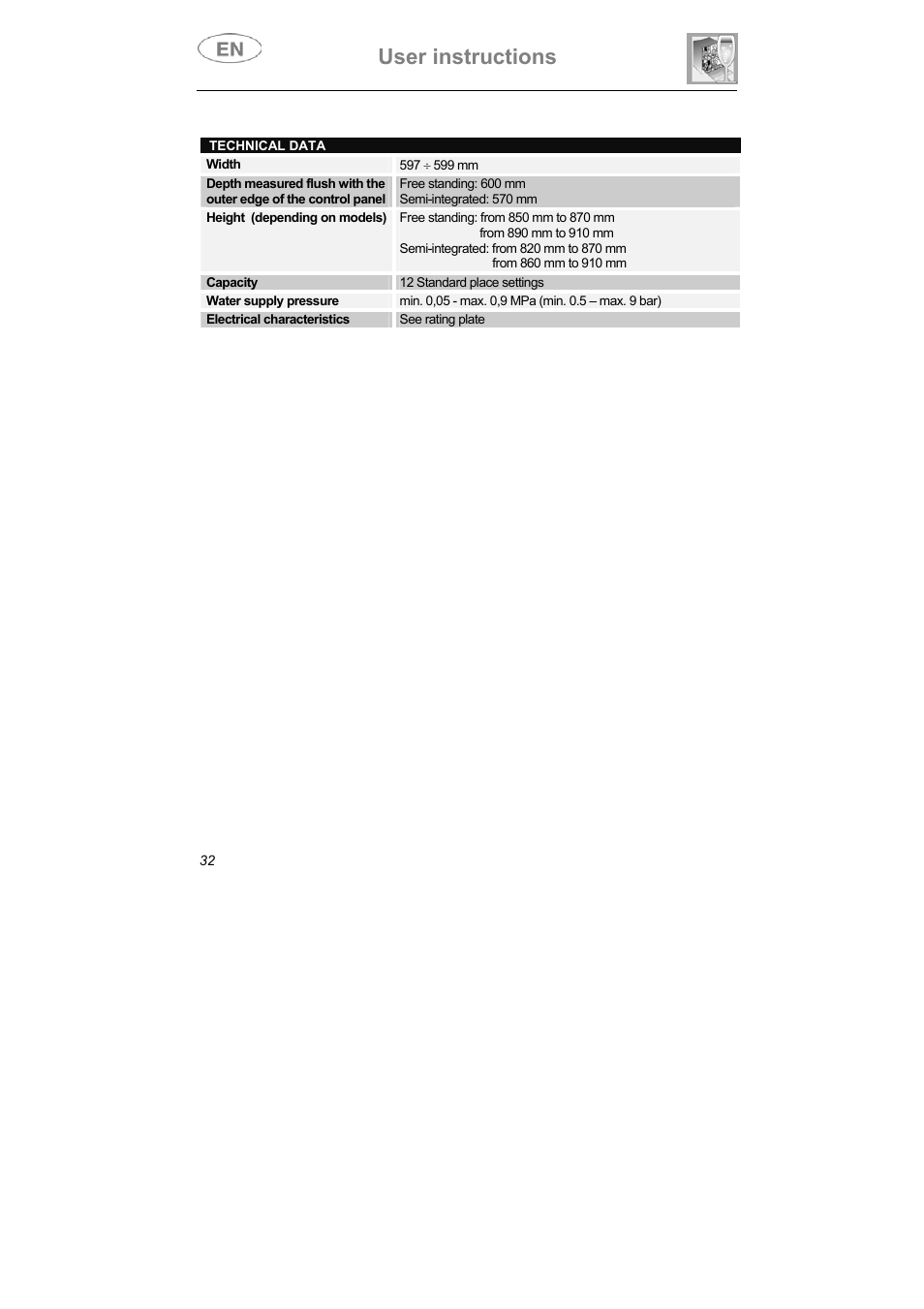 User instructions | Teka DW8 59 S User Manual | Page 32 / 32