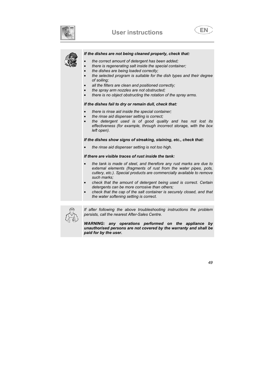 User instructions | Teka DW7 45 FI User Manual | Page 23 / 24