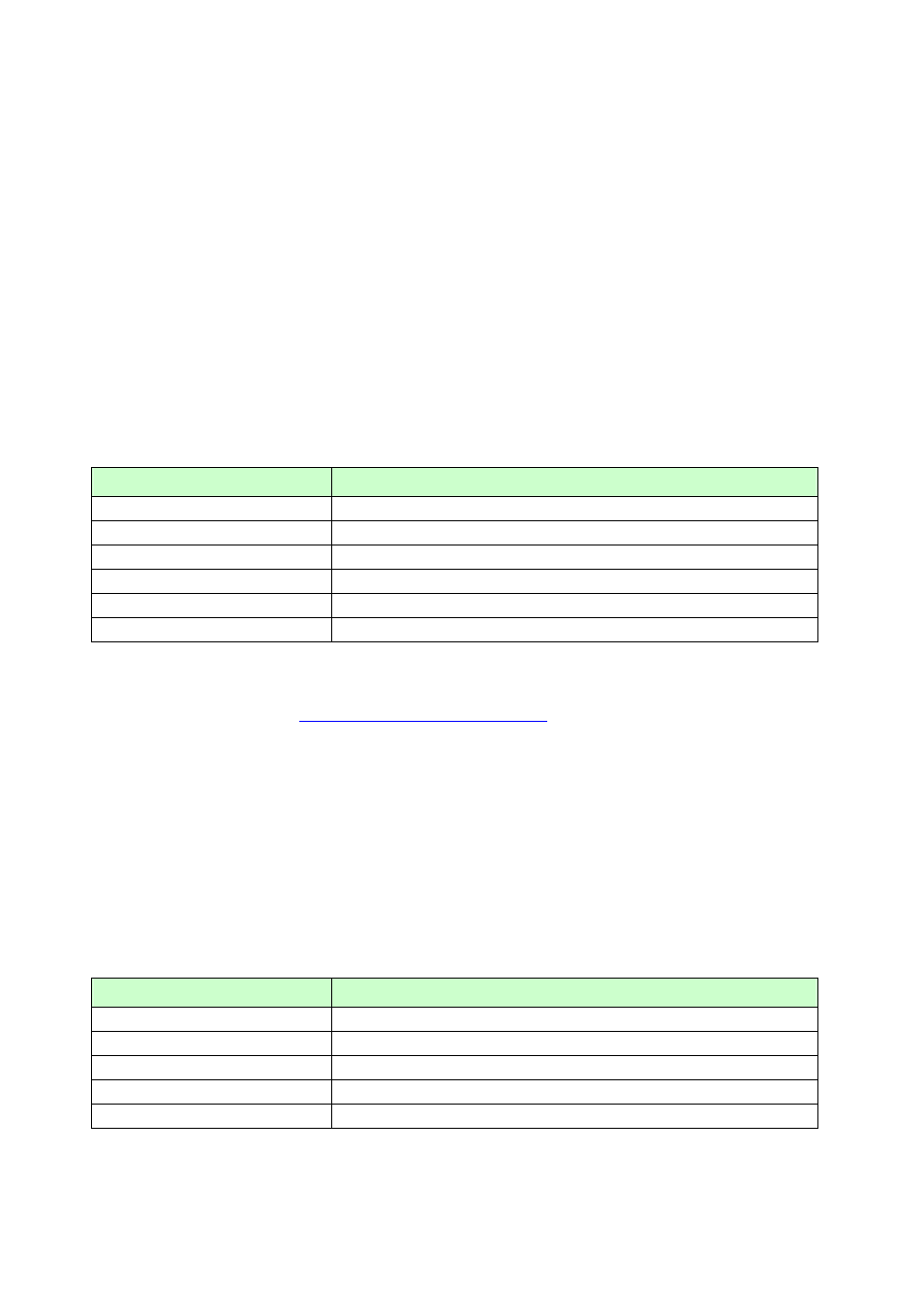 1 configuration, 1 read configuration | GLOBALSAT TR-151 User Manual | Page 3 / 63