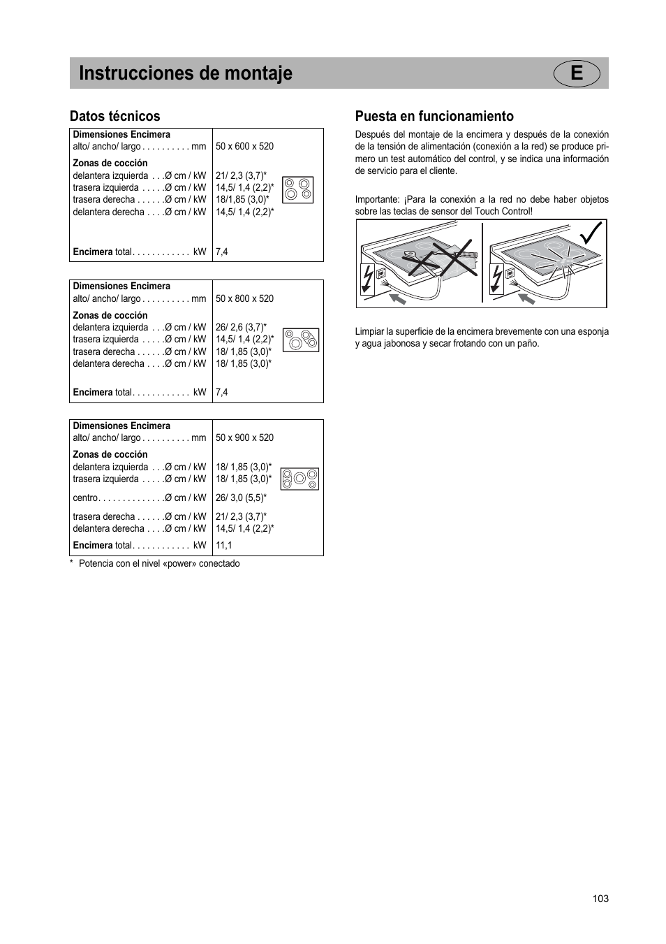 Instrucciones de montaje e, Datos técnicos, Puesta en funcionamiento | Teka IR 950 User Manual | Page 103 / 120