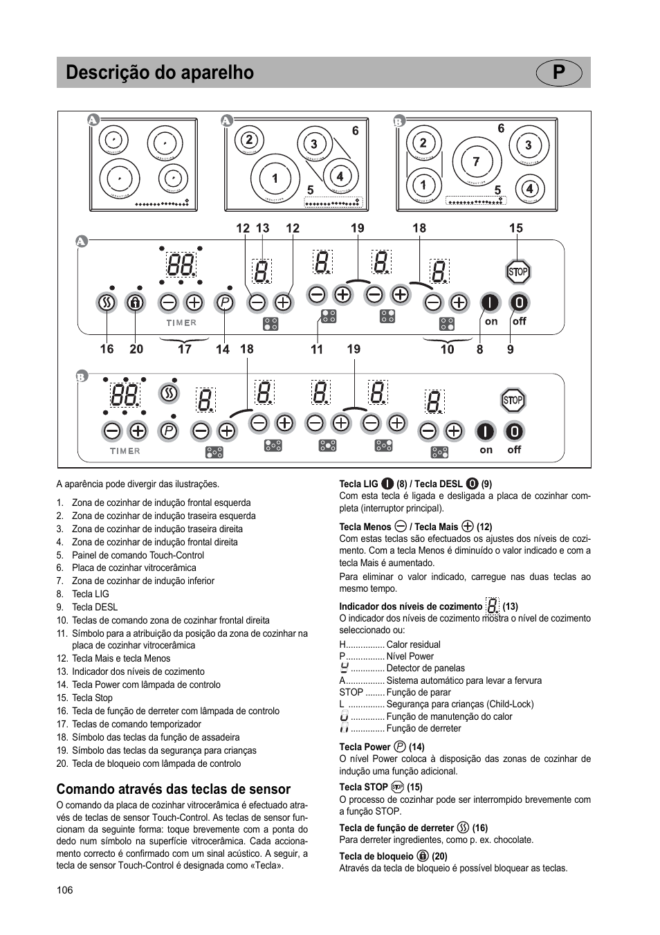 Descrição do aparelho p, Comando através das teclas de sensor | Teka IR 950 User Manual | Page 106 / 120