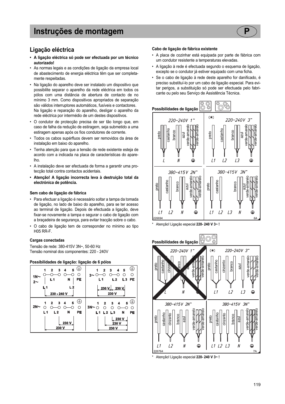 Instruções de montagem p, Ligação eléctrica | Teka IR 950 User Manual | Page 119 / 120