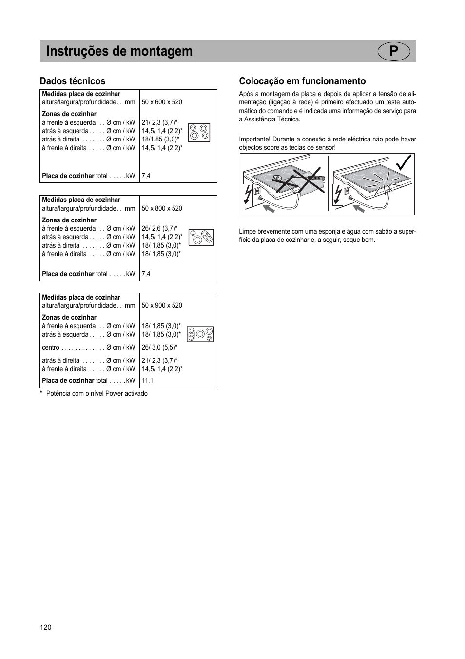Instruções de montagem p, Dados técnicos, Colocação em funcionamento | Teka IR 950 User Manual | Page 120 / 120