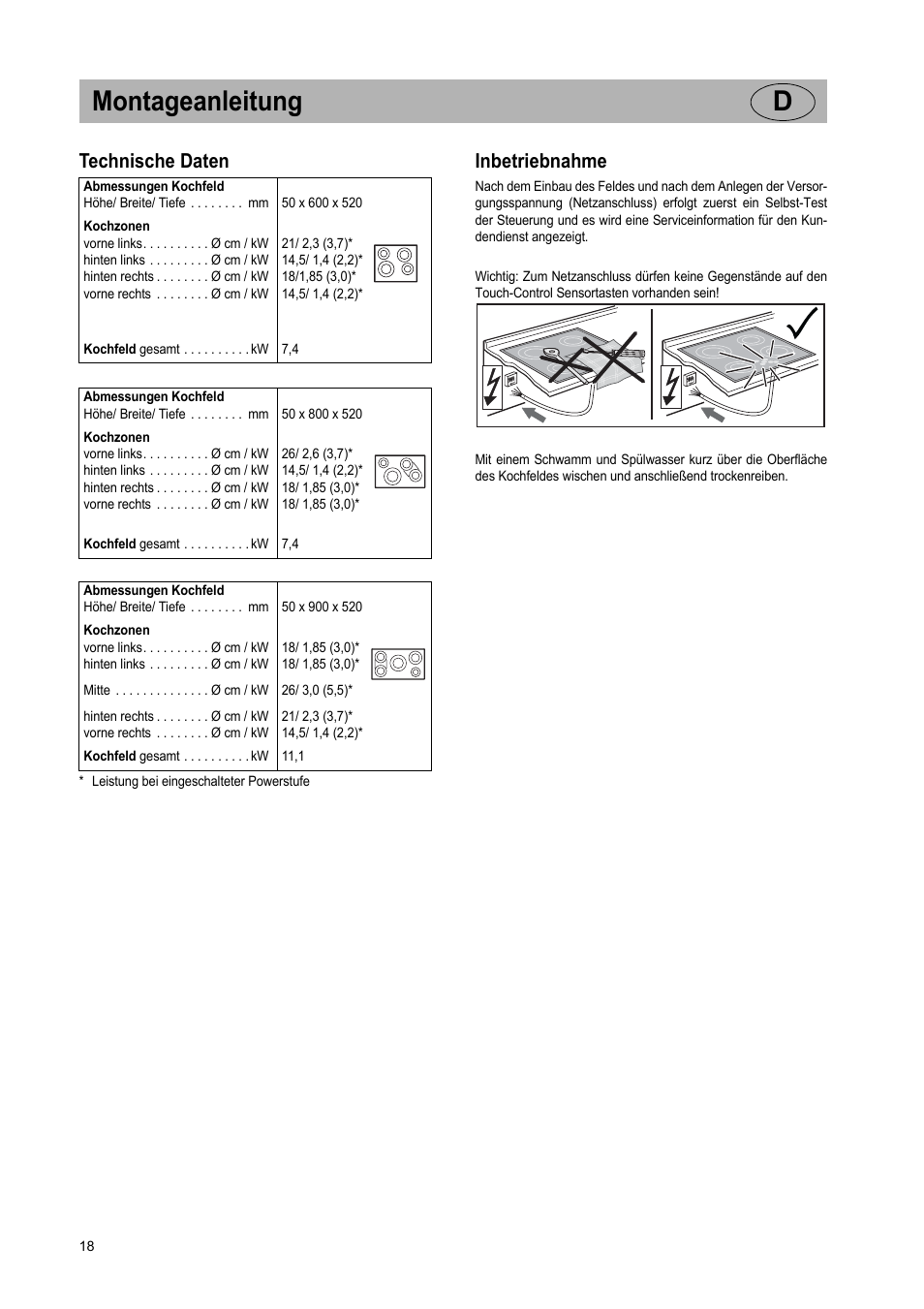 Montageanleitung d, Technische daten, Inbetriebnahme | Teka IR 950 User Manual | Page 18 / 120