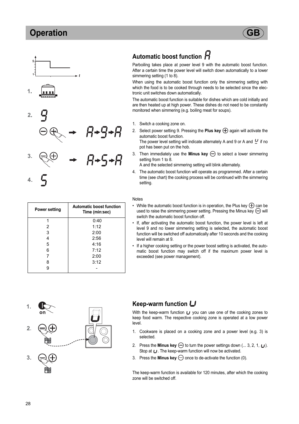 Operation gb, Automatic boost function, Keep-warm function | Teka IR 950 User Manual | Page 28 / 120