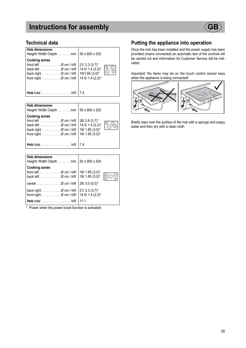 Instructions for assembly gb, Technical data, Putting the appliance into operation | Teka IR 950 User Manual | Page 35 / 120