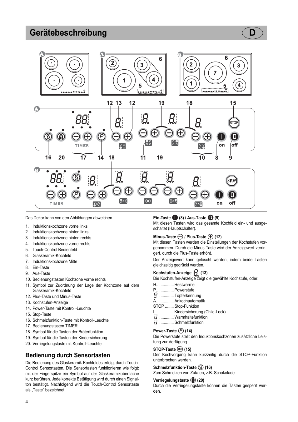 Gerätebeschreibung d, Bedienung durch sensortasten | Teka IR 950 User Manual | Page 4 / 120