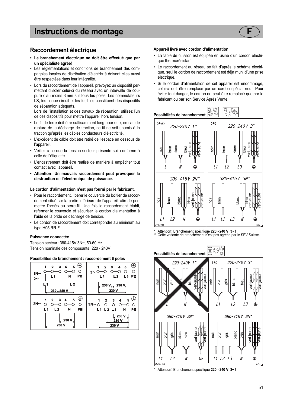 Instructions de montage f, Raccordement électrique | Teka IR 950 User Manual | Page 51 / 120