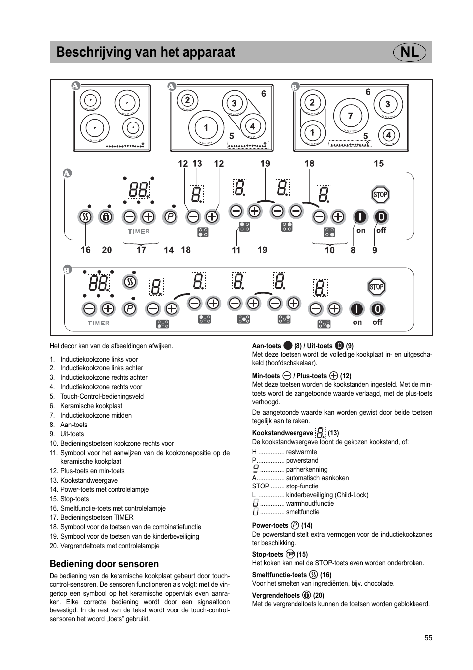Beschrijving van het apparaat nl, Bediening door sensoren | Teka IR 950 User Manual | Page 55 / 120