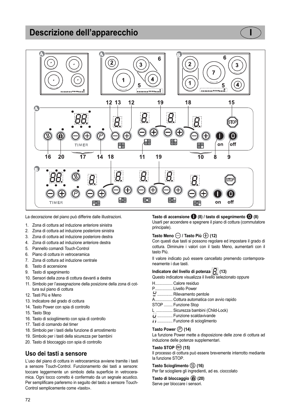 Descrizione dell’apparecchio i, Uso dei tasti a sensore | Teka IR 950 User Manual | Page 72 / 120