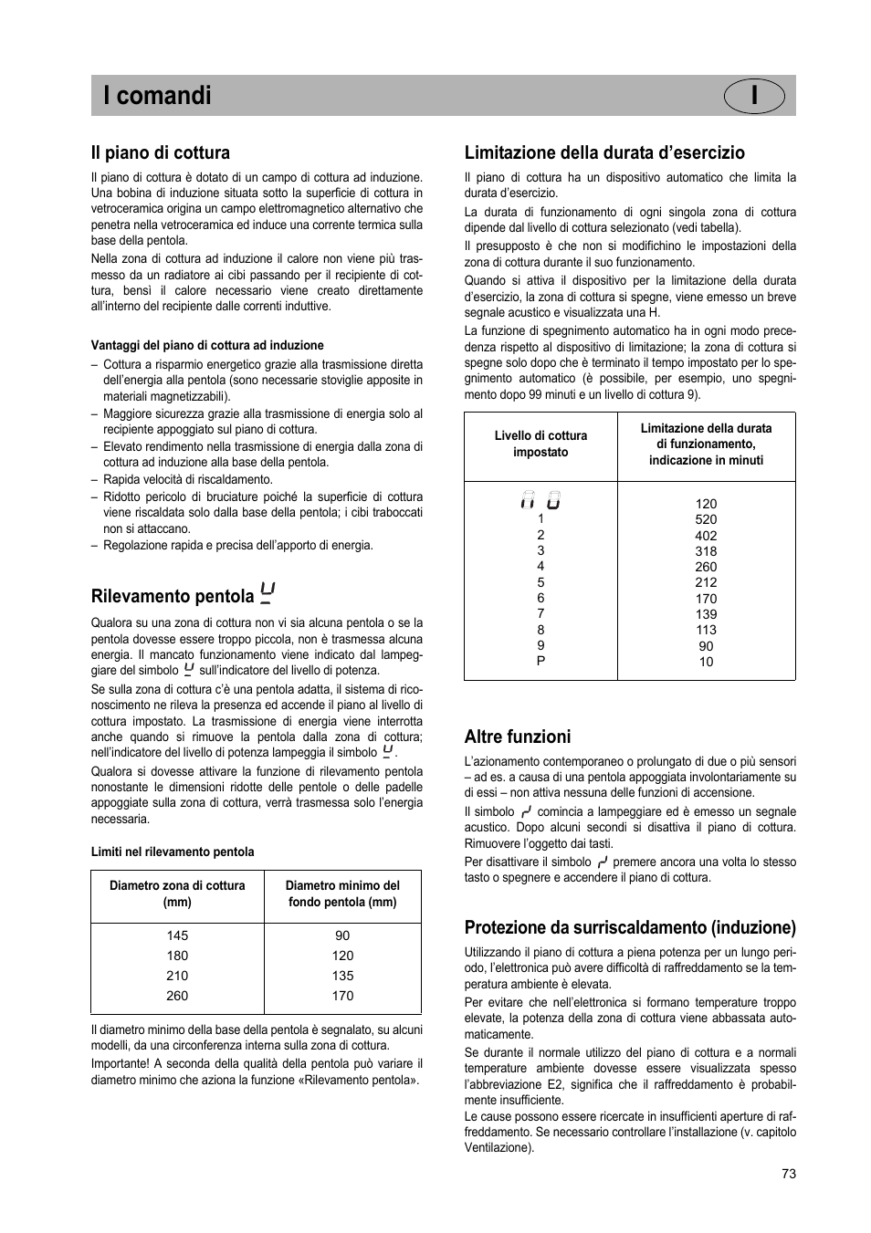 I comandi i, Il piano di cottura, Rilevamento pentola | Limitazione della durata d’esercizio, Altre funzioni, Protezione da surriscaldamento (induzione) | Teka IR 950 User Manual | Page 73 / 120