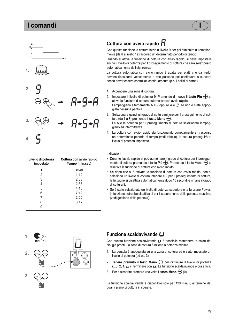 I comandi i, Cottura con avvio rapido, Funzione scaldavivande | Teka IR 950 User Manual | Page 79 / 120