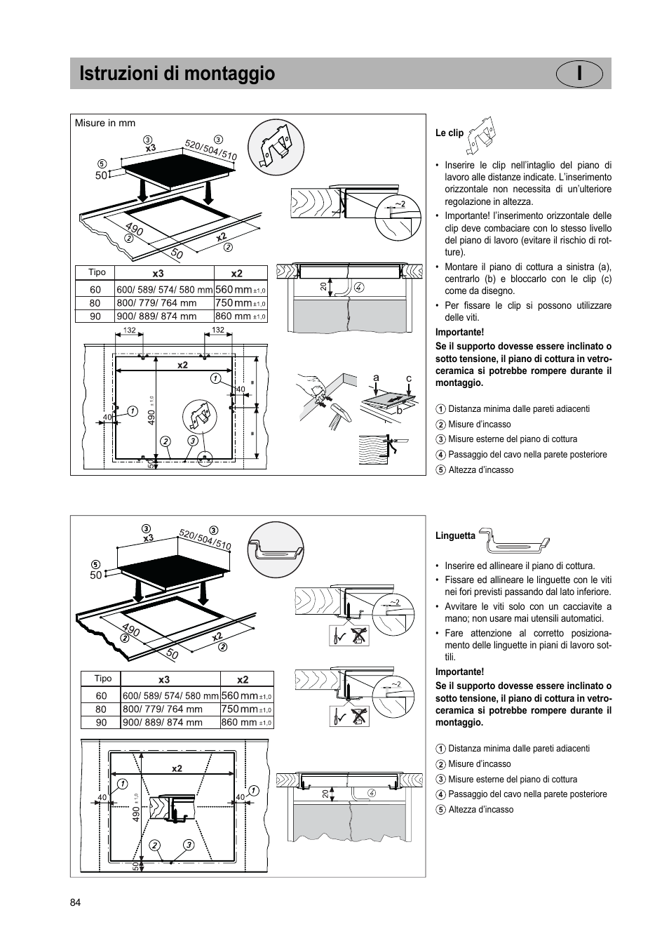 Istruzioni di montaggio i | Teka IR 950 User Manual | Page 84 / 120