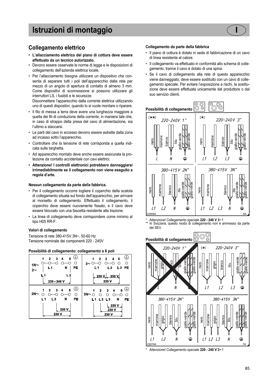 Istruzioni di montaggio i, Collegamento elettrico | Teka IR 950 User Manual | Page 85 / 120