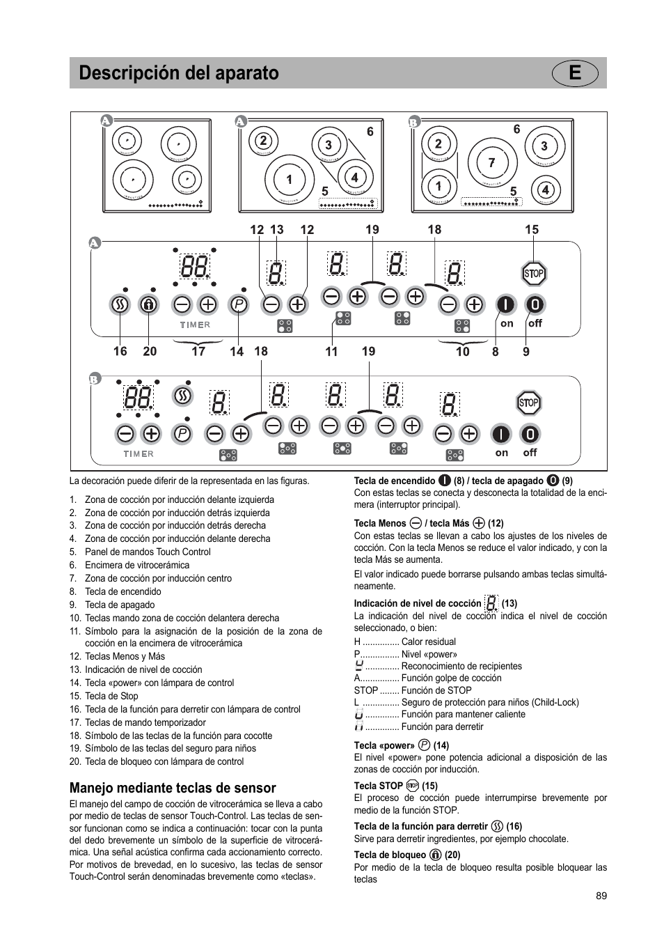 Descripción del aparato e, Manejo mediante teclas de sensor | Teka IR 950 User Manual | Page 89 / 120