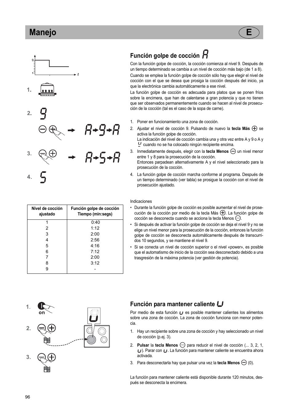 Manejo e, Función golpe de cocción, Función para mantener caliente | Teka IR 950 User Manual | Page 96 / 120