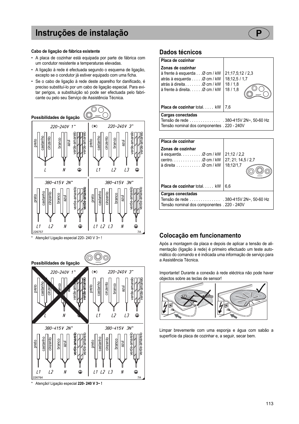 Instruções de instalação p, Dados técnicos colocação em funcionamento | Teka VR TC 95 4I User Manual | Page 113 / 113