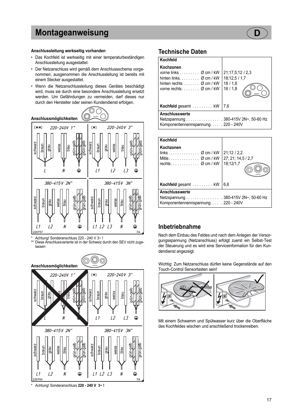 Montageanweisung d, Technische daten inbetriebnahme | Teka VR TC 95 4I User Manual | Page 17 / 113