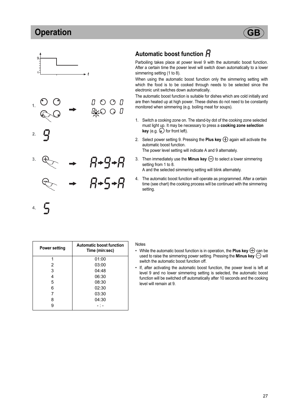 Operation gb, Automatic boost function | Teka VR TC 95 4I User Manual | Page 27 / 113