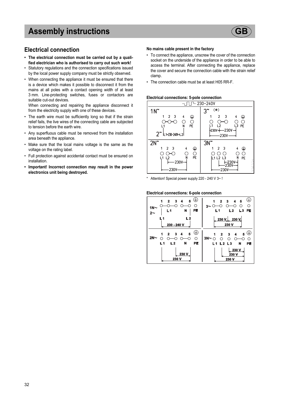 Assembly instructions gb, Electrical connection | Teka VR TC 95 4I User Manual | Page 32 / 113