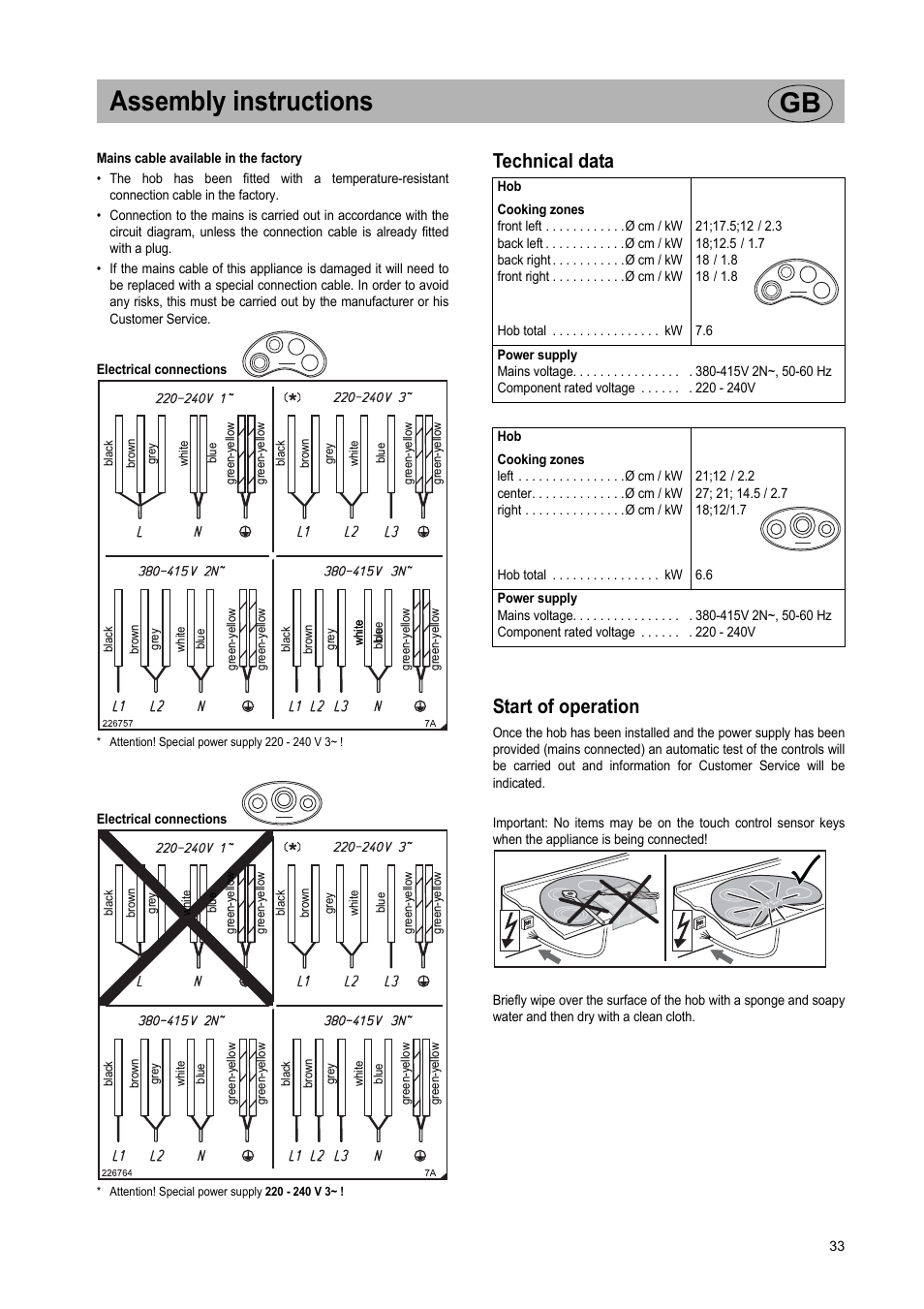 Assembly instructions gb, Technical data start of operation | Teka VR TC 95 4I User Manual | Page 33 / 113