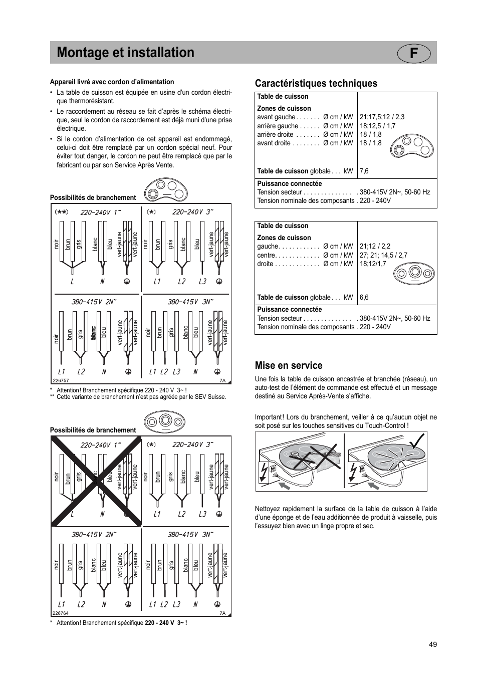Montage et installation f, Caractéristiques techniques mise en service | Teka VR TC 95 4I User Manual | Page 49 / 113