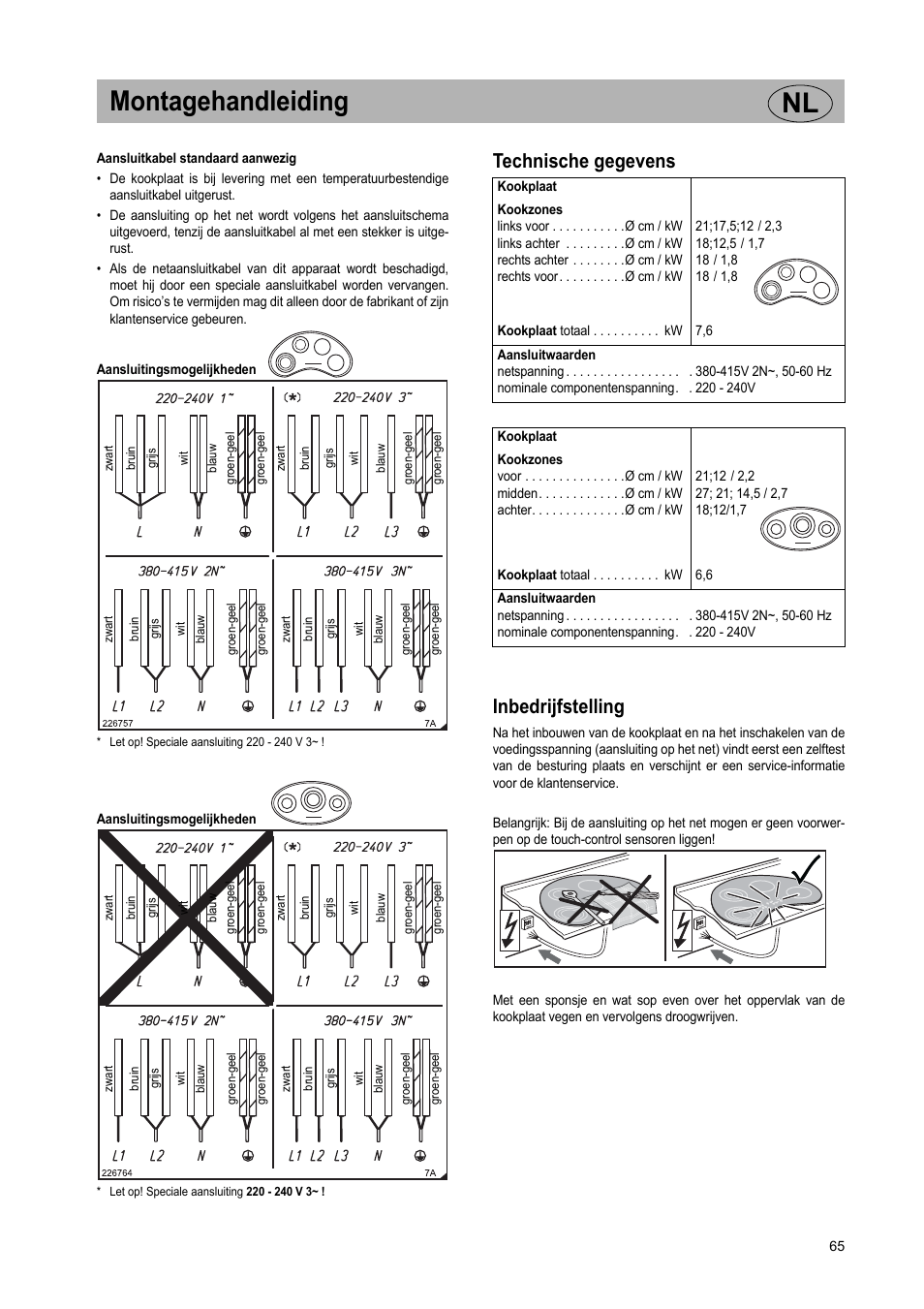Montagehandleiding nl, Technische gegevens inbedrijfstelling | Teka VR TC 95 4I User Manual | Page 65 / 113
