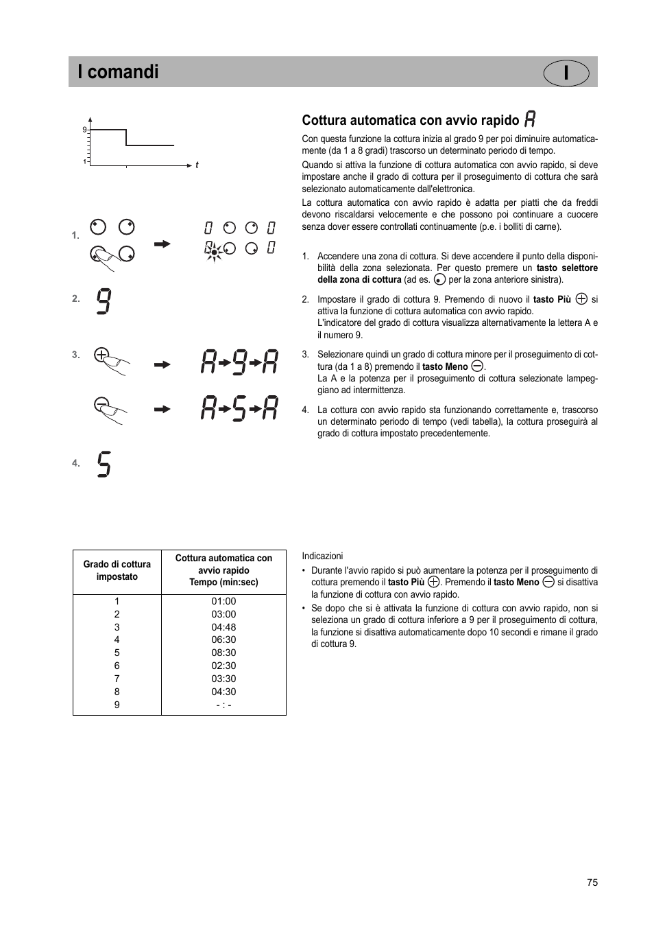 I comandi i, Cottura automatica con avvio rapido | Teka VR TC 95 4I User Manual | Page 75 / 113