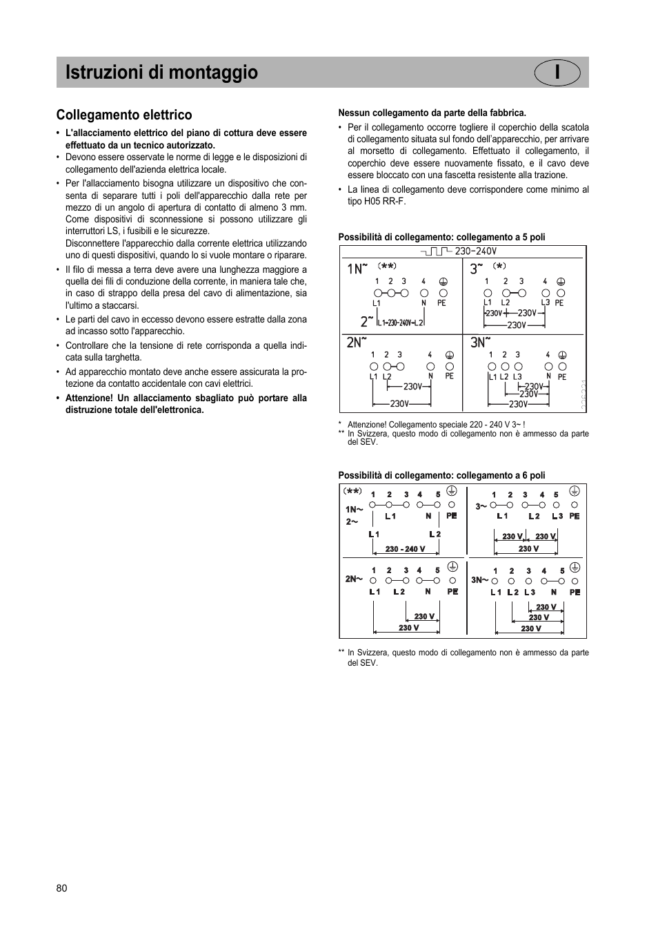 Istruzioni di montaggio i, Collegamento elettrico | Teka VR TC 95 4I User Manual | Page 80 / 113