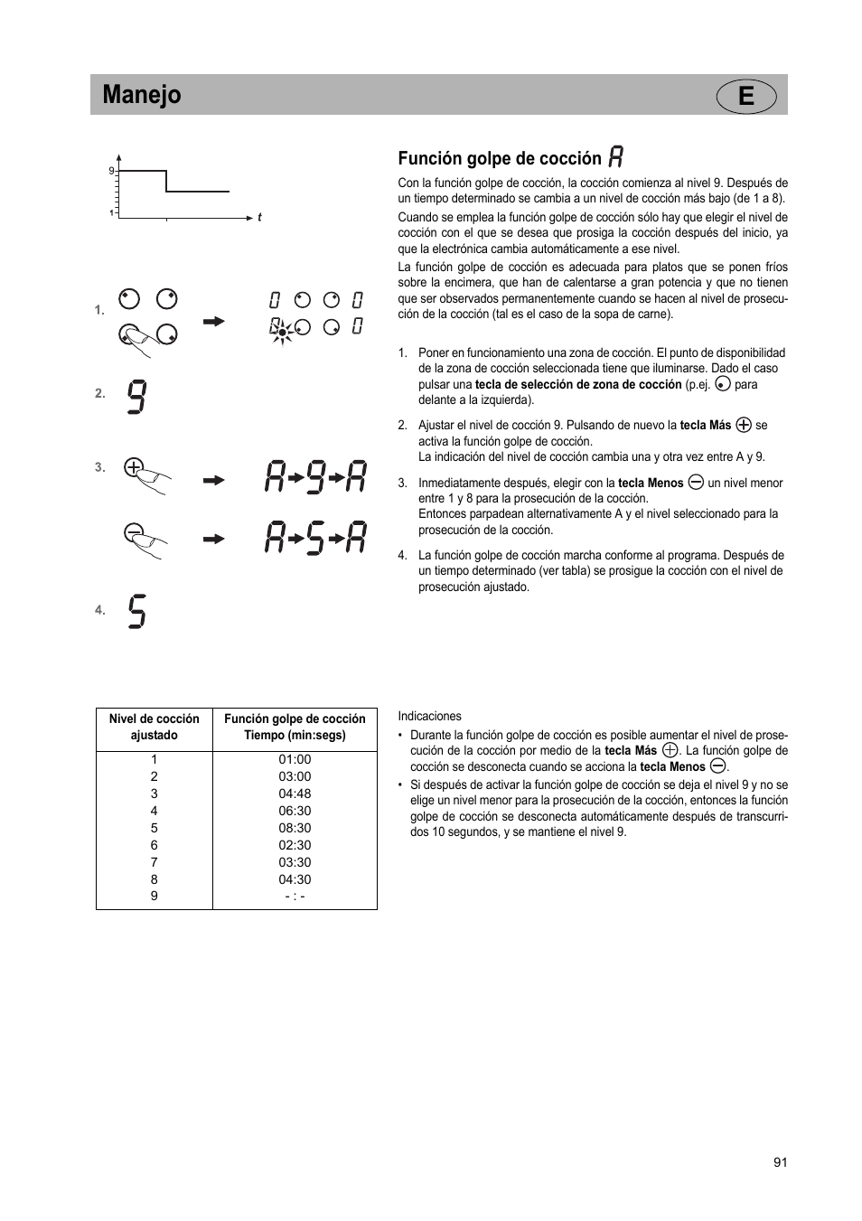 Manejo e, Función golpe de cocción | Teka VR TC 95 4I User Manual | Page 91 / 113