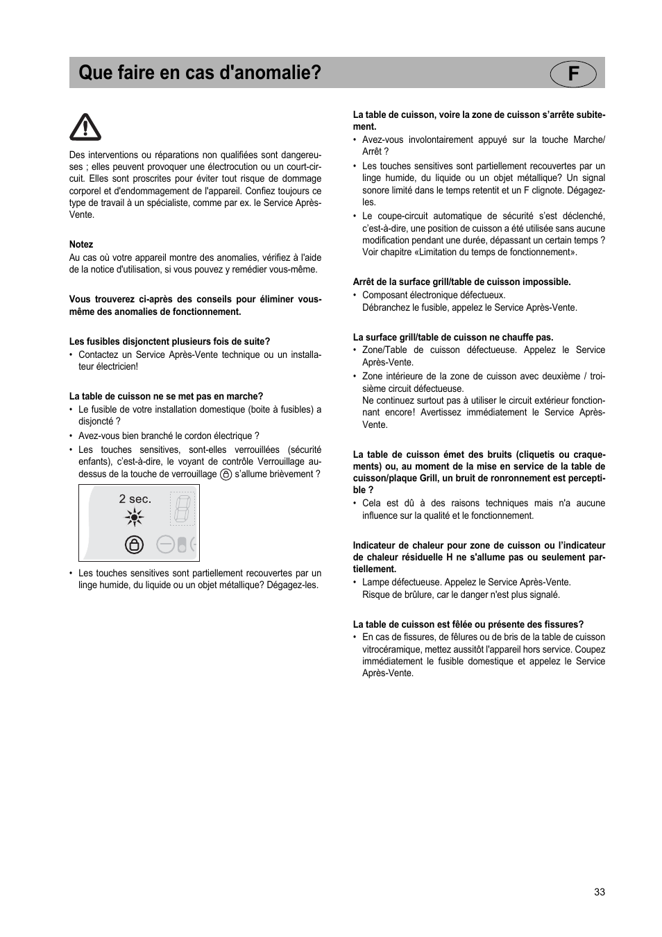 Que faire en cas d'anomalie? f | Teka VT TC 1G User Manual | Page 33 / 85